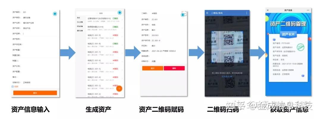 Bitpie 钱包如何设置资产分类与标签？快速管理数字资产的办法