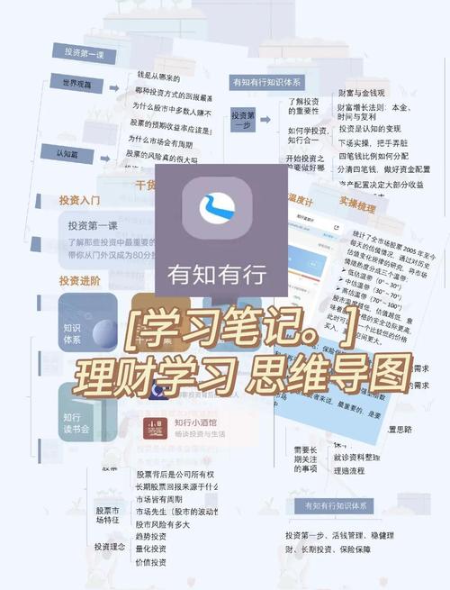 运用比特派钱包软件理财？先掌握制定投资方向的关键步骤