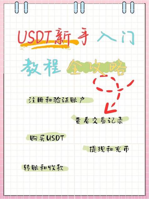 初次安装比特派钱包软件，官方网站获取流程及重要性