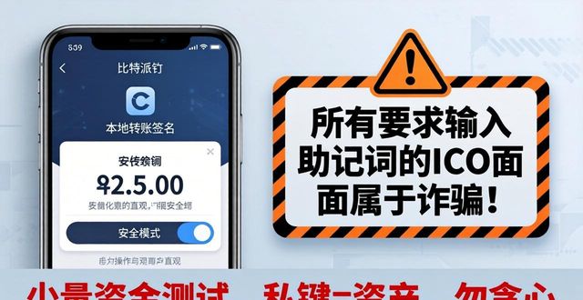 比特派钱包最新版下载:手把手教你安全参与ICO