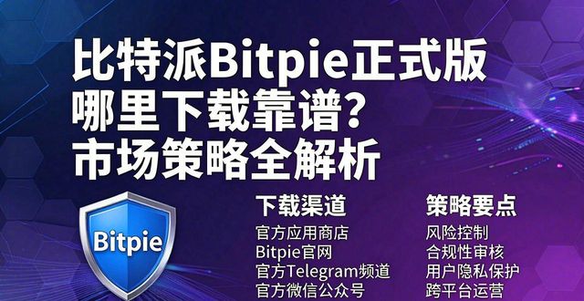 比特派Bitpie正式版 哪里下载靠谱？市场策略全解析