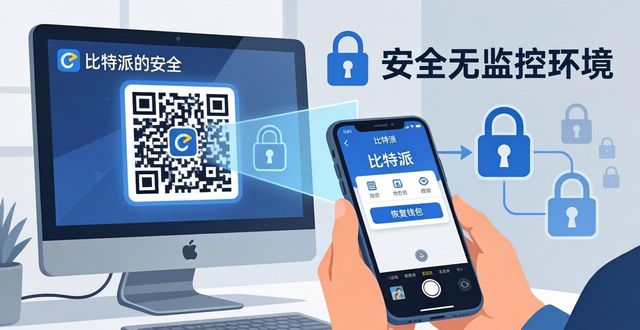 比特派冷热钱包切换:手把手教你安全转移资产