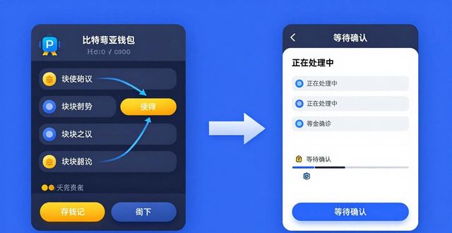 比特派钱包vs冷钱包:流动资产大比拼,谁更灵活?