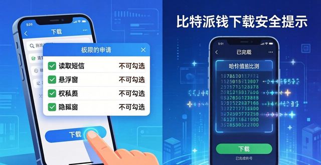 比特派钱包下载安全:10个必看提示