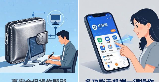 比特派钱包和冷钱包功能对比,哪个更安全?