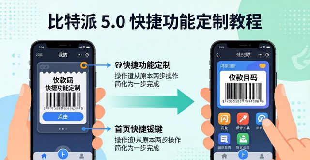 比特派钱包5.0下载:个性化设置按需配