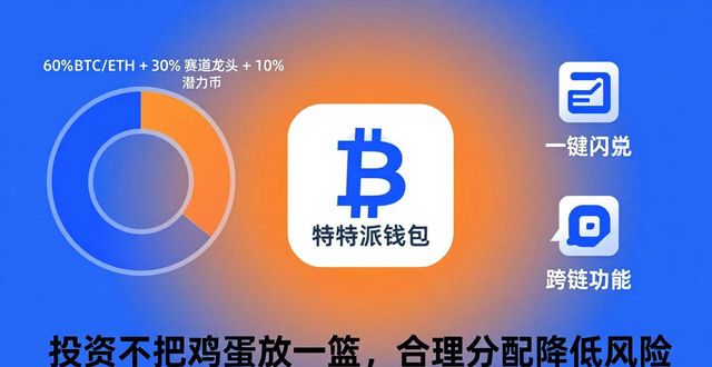 比特派钱包下载后必看：热门币种配置攻略