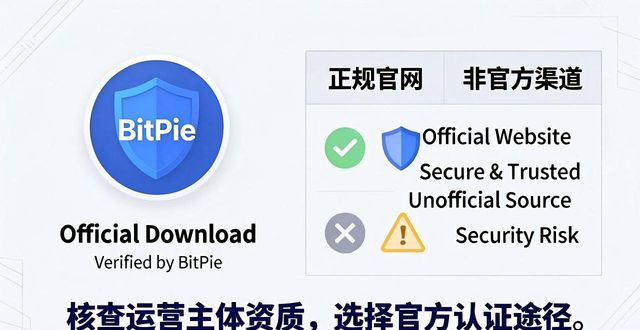 比特派钱包app官方下载最新版本 第32页