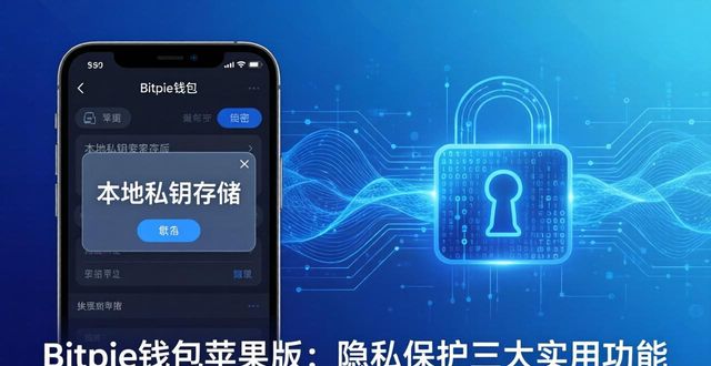 Bitpie钱包苹果版:隐私保护三大实用功能
