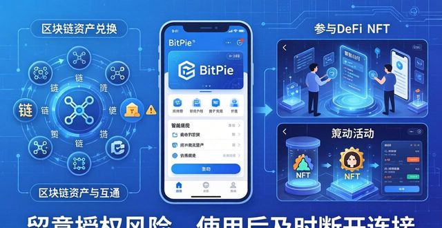 BitPie钱包常用加密术语解析:一文看懂