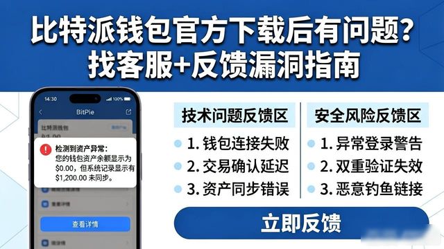 比特派钱包官方下载后有问题？找客服+反馈漏洞指南