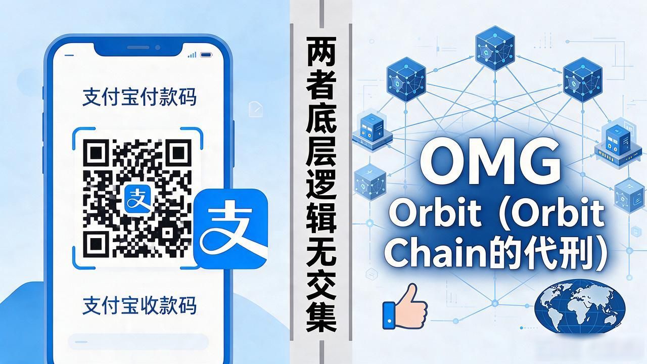 支付宝和omg数字货币啥关系？一篇搞懂能不能在支付宝玩omg