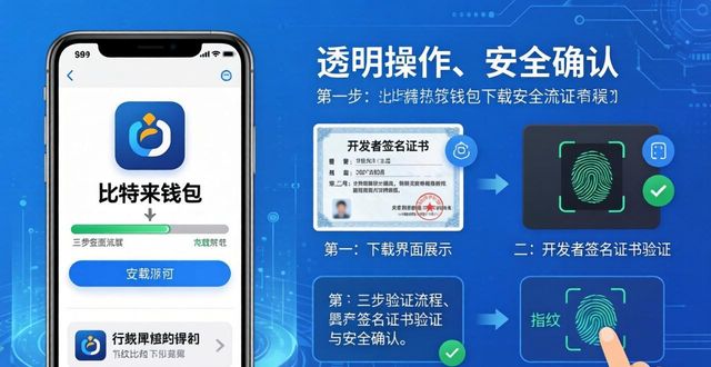 比特派钱包下载官方app 第53页