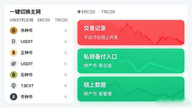 Bitpie钱包APP好用吗？界面操作体验实测分享