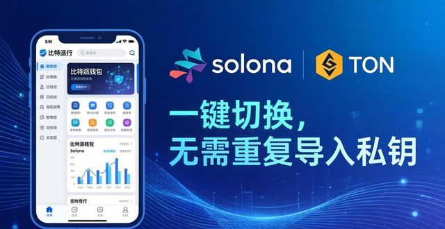 比特派钱包官网新入口上线,这些功能升级了