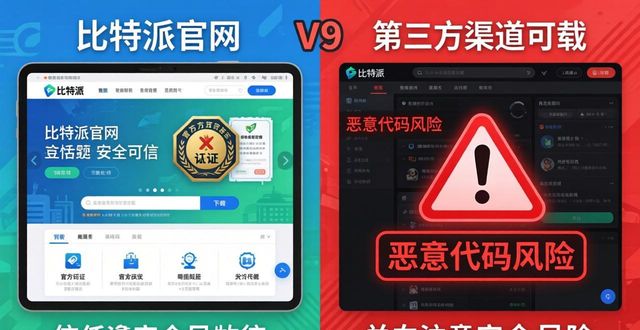 比特派下载网址对比:官网与第三方渠道哪个更安全?
