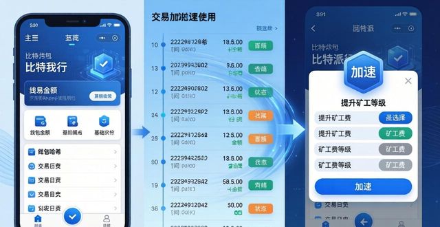 比特派钱包交易提速技巧