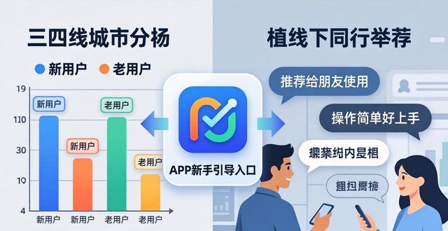 比特派钱包下载官方app 第51页