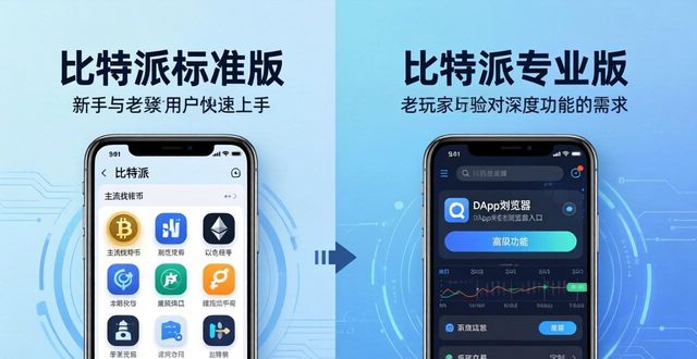 比特派最新版怎么选？安卓iOS版本对比