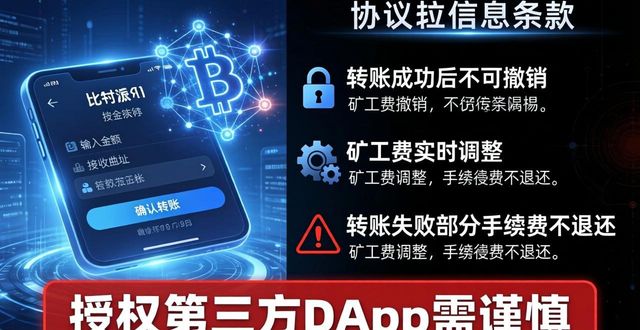 比特派钱包用户协议必读：下载前看清这3条