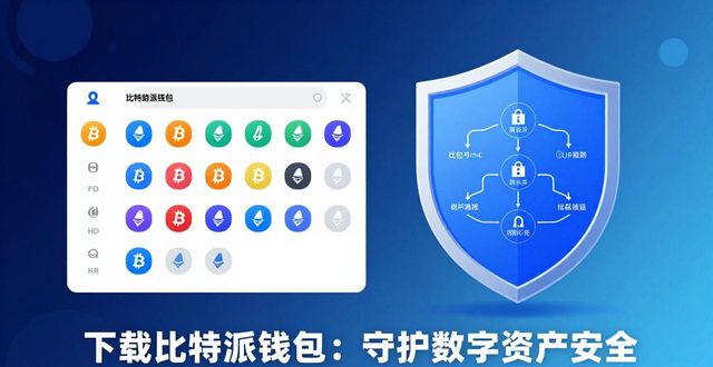 下载比特派钱包:守护数字资产安全