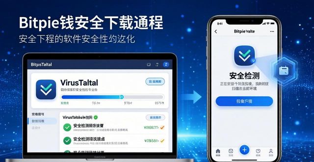 比特派钱包app官方下载最新版本 第72页