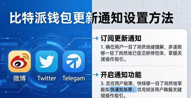 比特派钱包更新通知怎么设置?两种方法告诉你