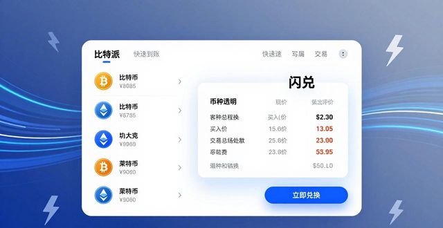 比特派下载后，这3个核心功能你必须会用