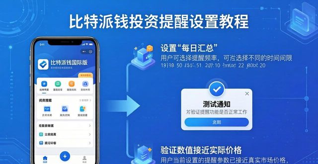 如何在比特派钱包国际版中设置投资提醒
