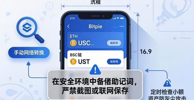 Bitpie钱包多币种管理,三步轻松上手