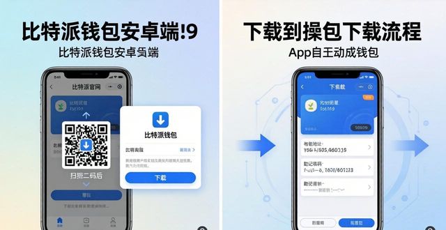 比特派钱包下载便捷吗？三步操作真实体验