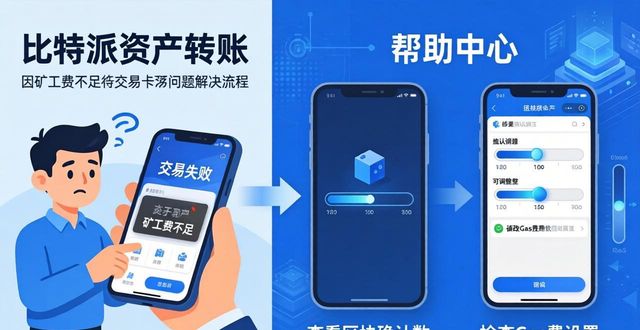 比特派下载后遇到问题？官方帮助中心指引