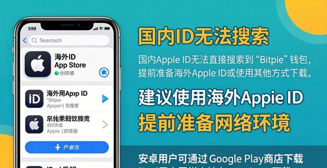 比特派钱包官方下载:安卓和苹果手机都支持