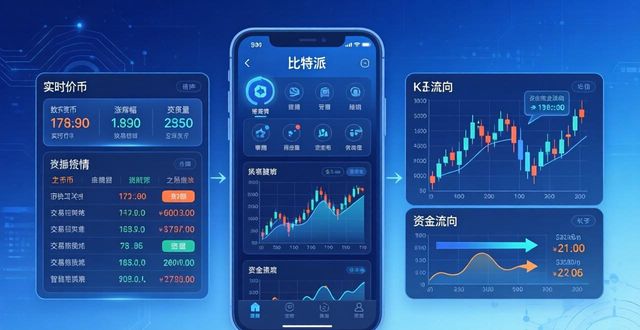 比特派钱包下载官方app 第43页