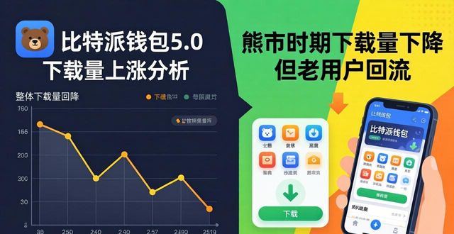 比特派钱包5.0下载量为啥大涨?几个关键点说清楚