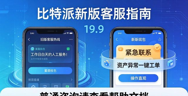比特派钱包下载官方app 第41页