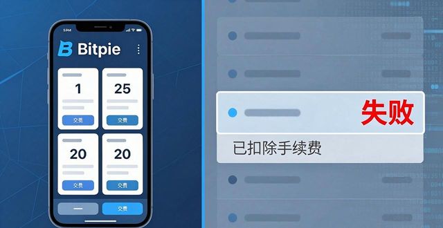 下载比特派钱包后，这5个问题你一定要搞清楚
